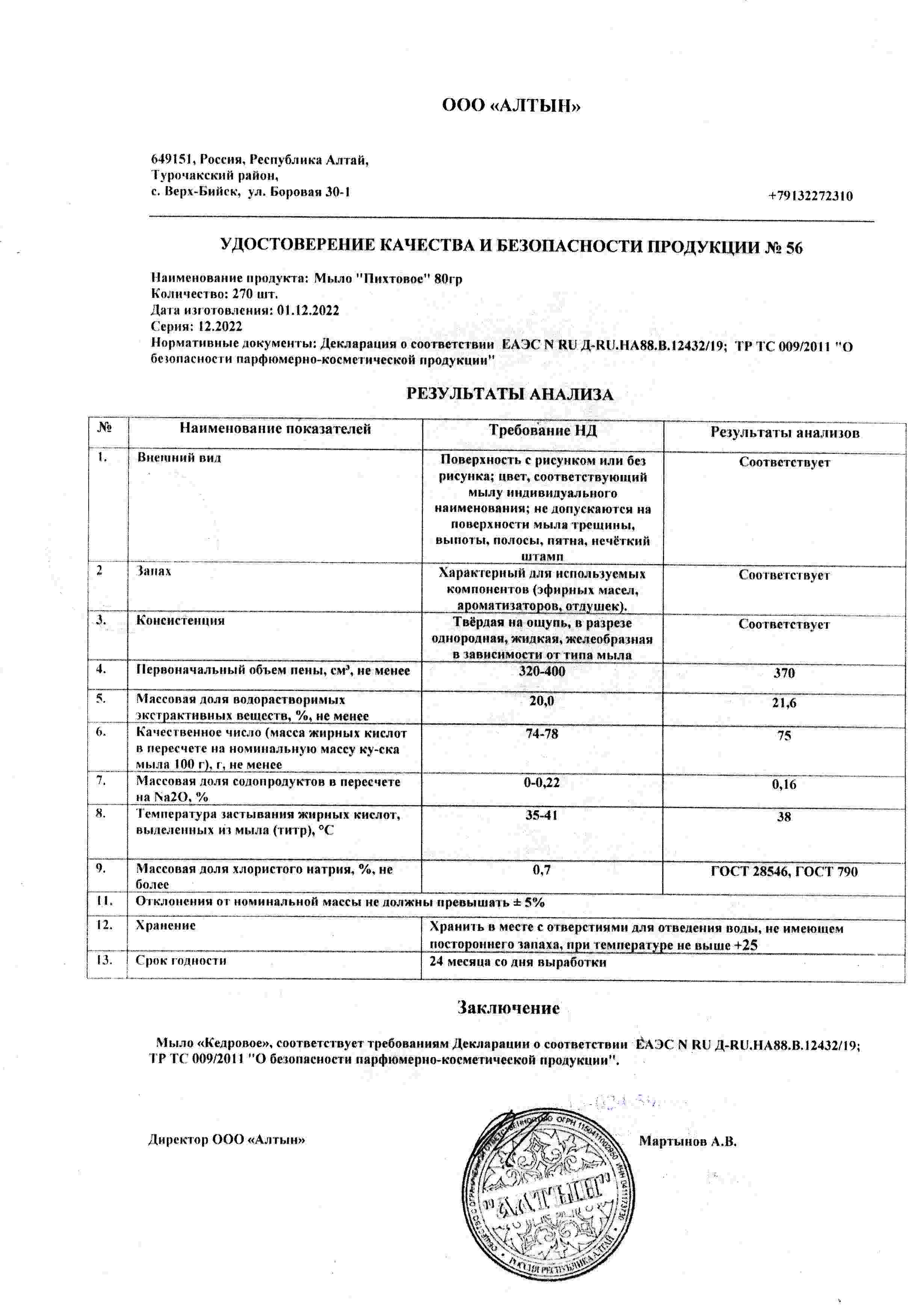 Паспорт №122022